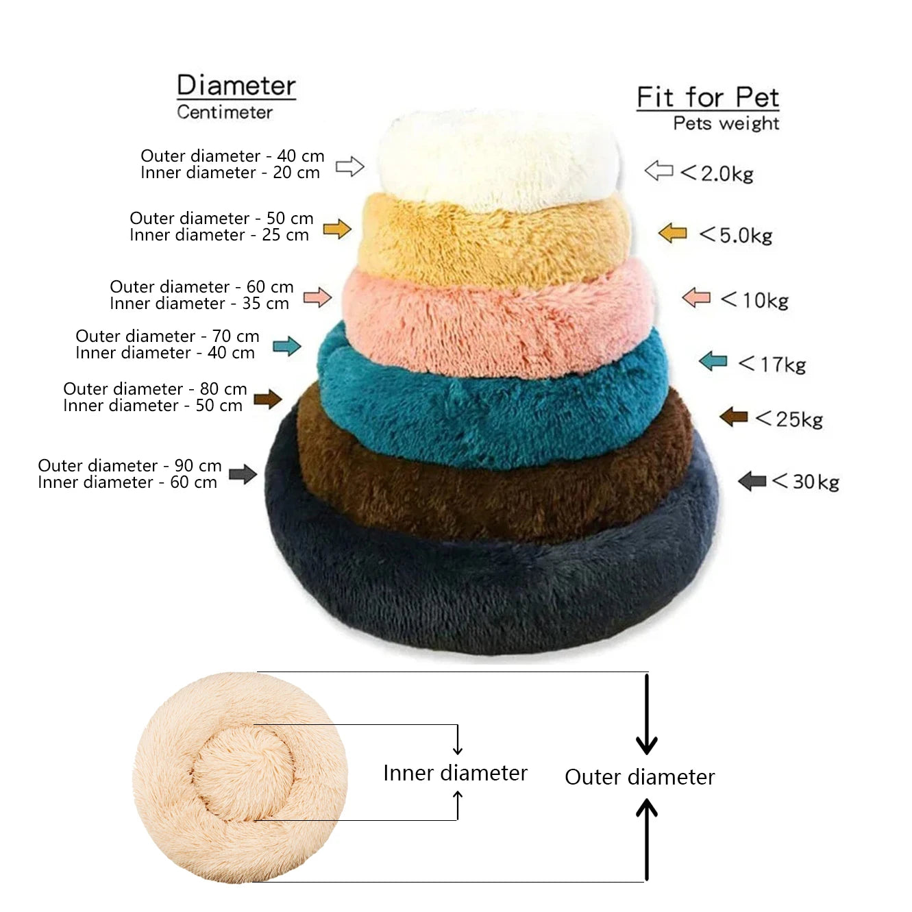 Soft Plush Cat Bed