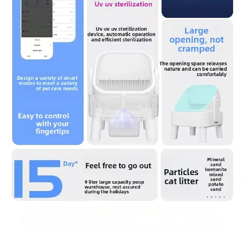 Automatic Cat Litter Box-Self Cleaning