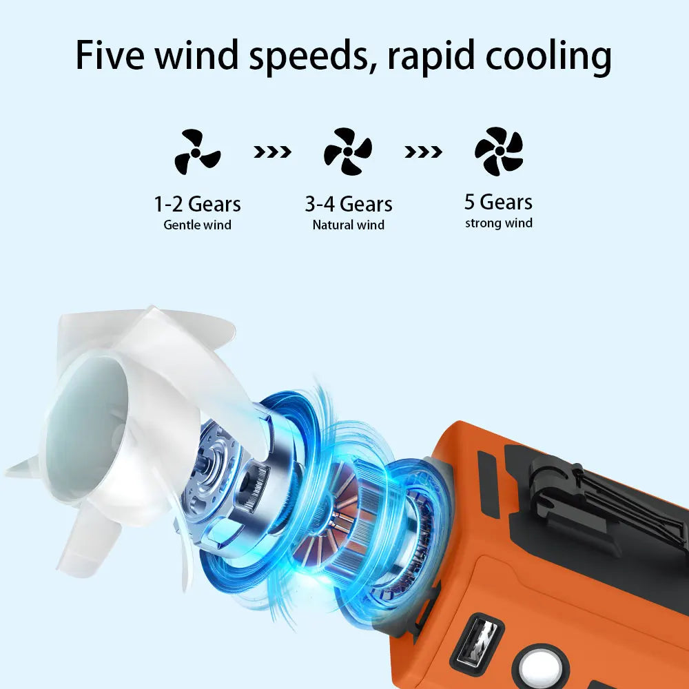 Portable Waist Fan with Power Bank