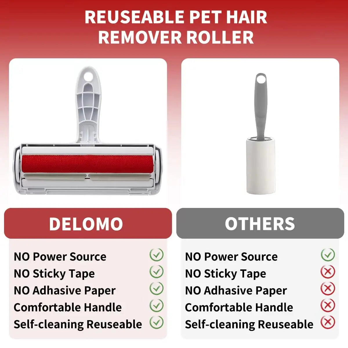 Self-Cleaning Pet Hair Roller