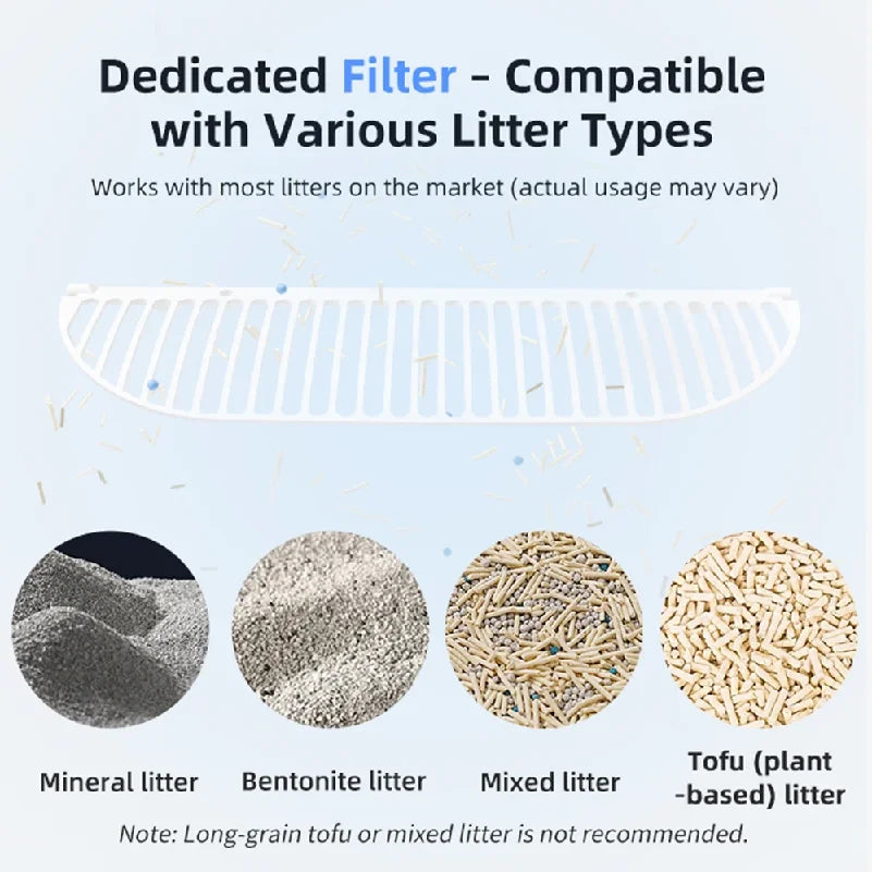 Automatic Cat Litter Box-Self Cleaning